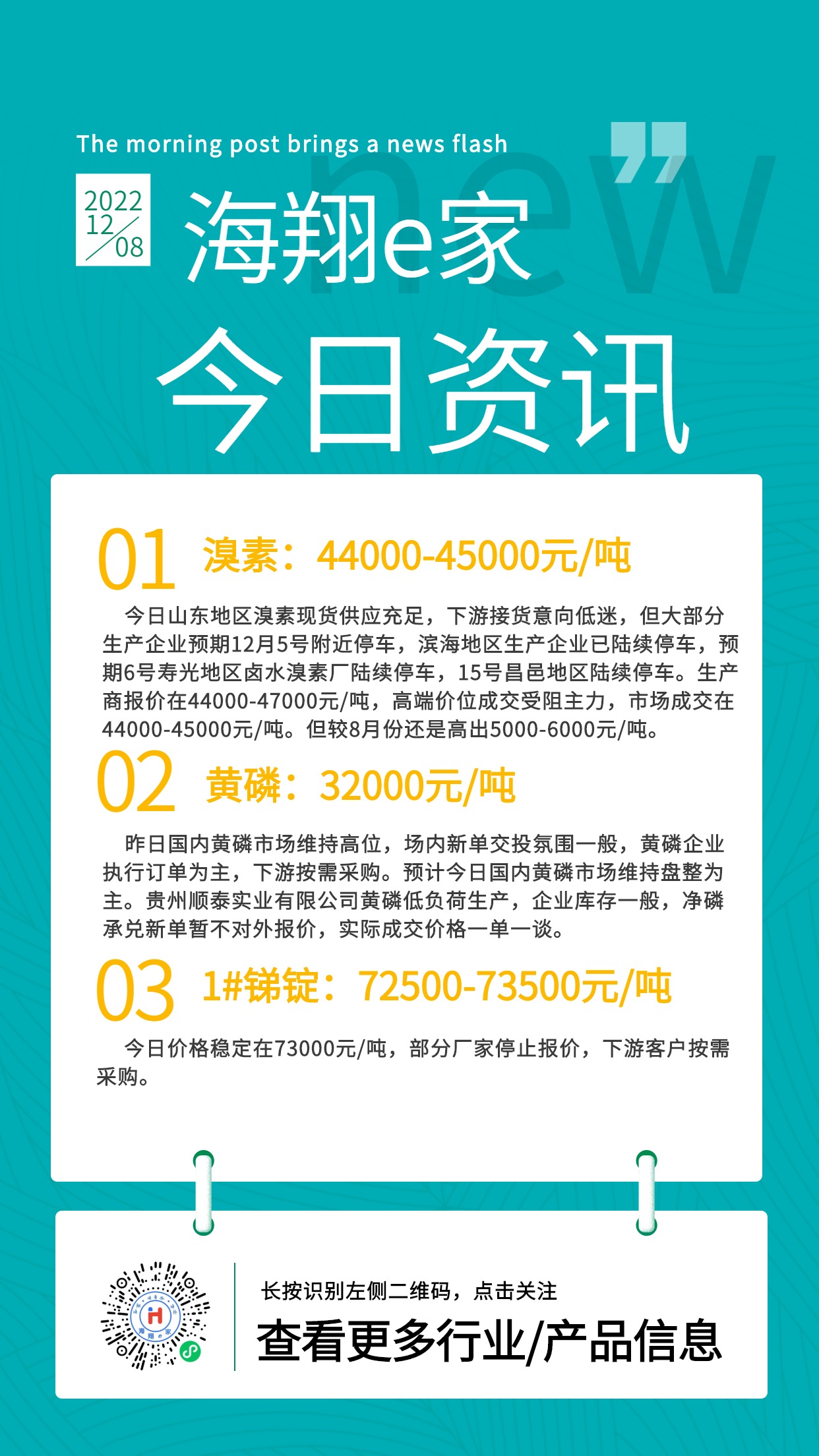 腾讯分分彩e家资讯-20221208 (1)