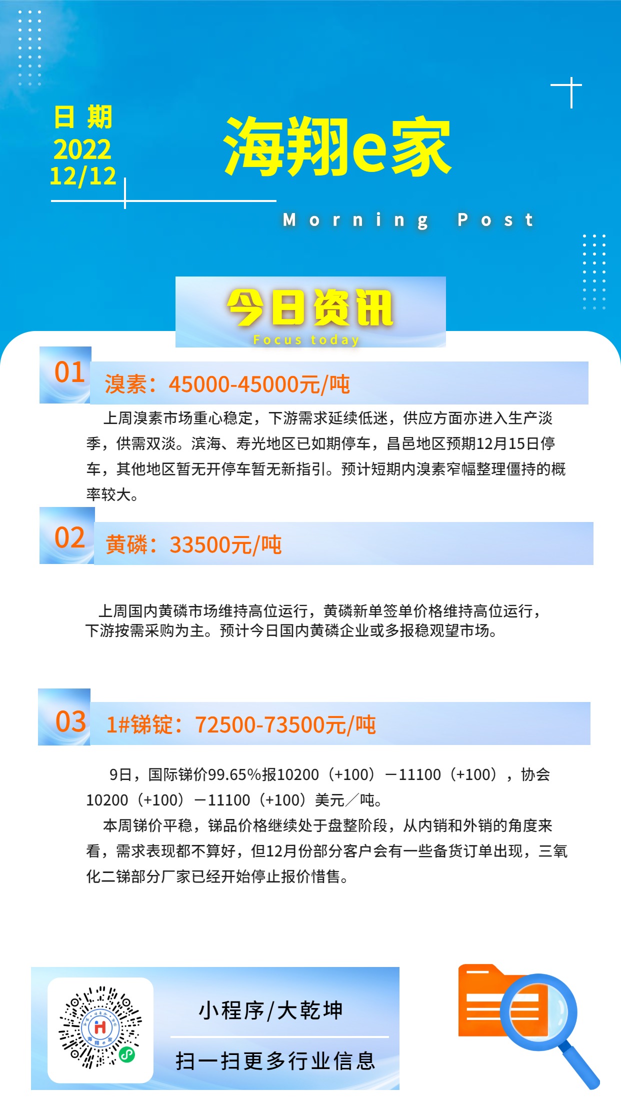 腾讯分分彩e家资讯-20221212 (1)