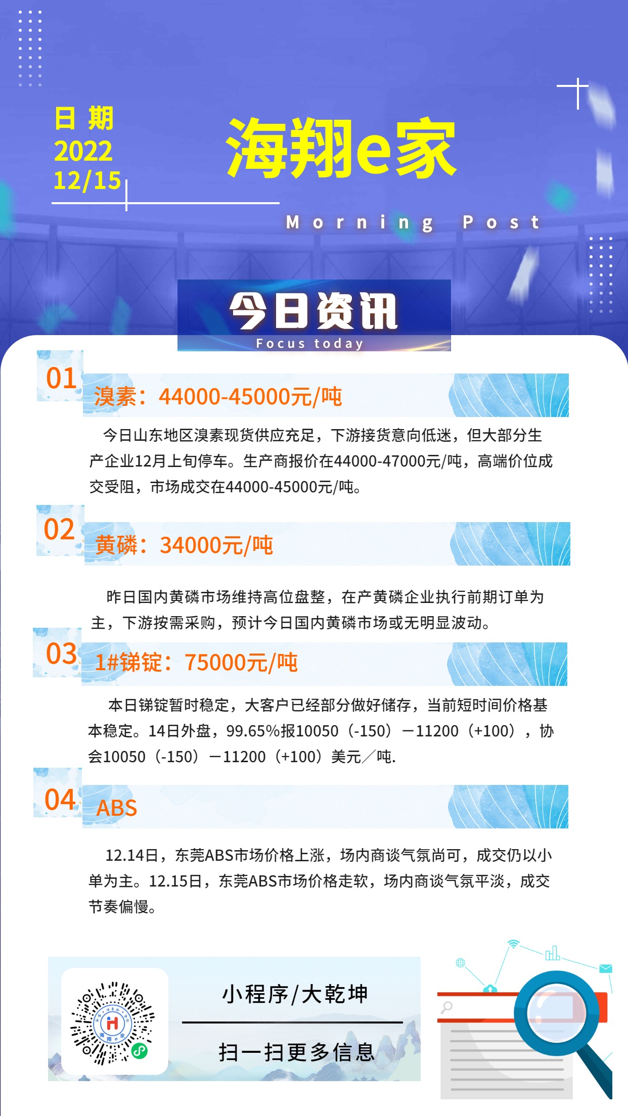 腾讯分分彩e家资讯-20221215