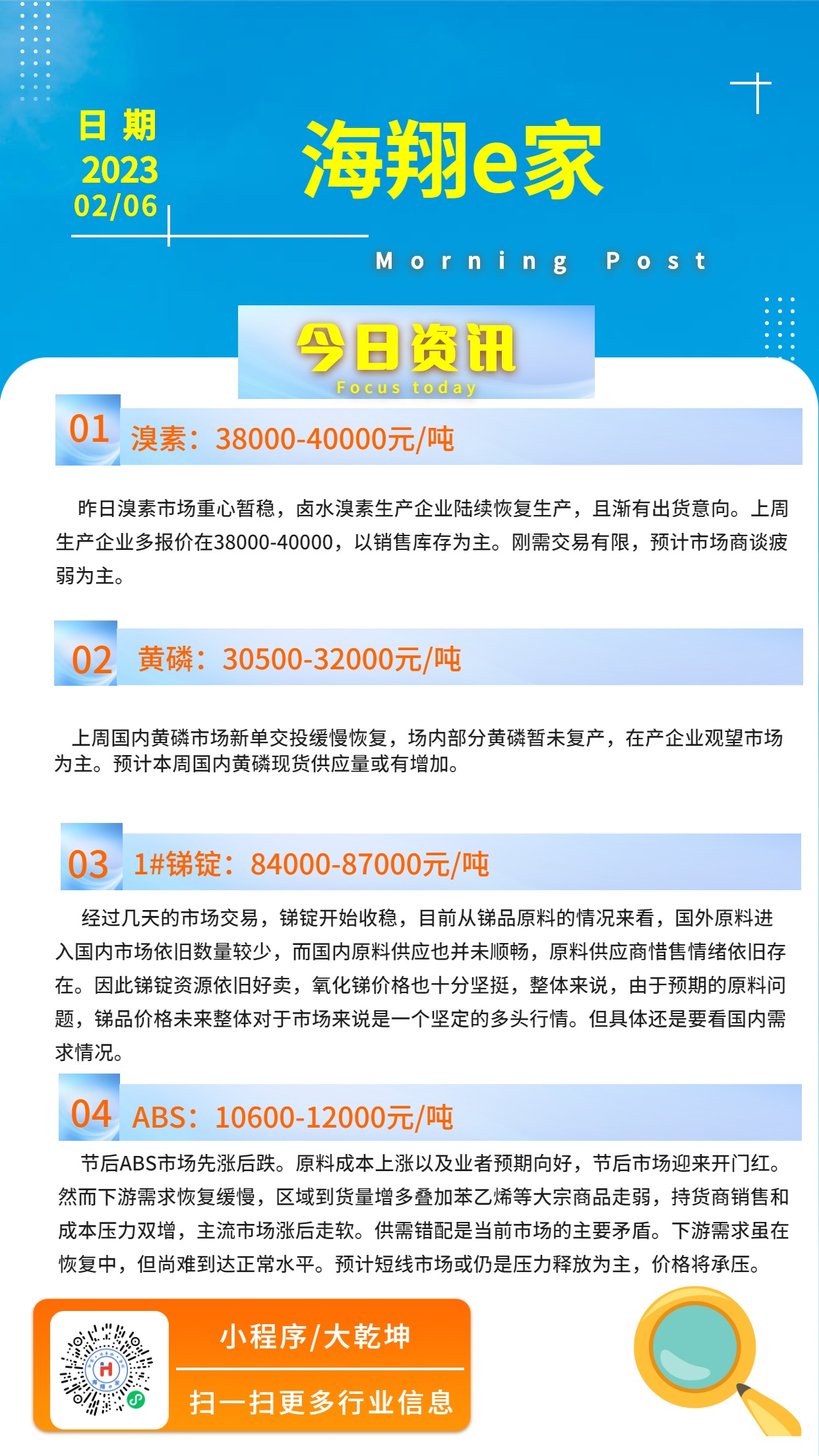 腾讯分分彩e家资讯-20230206